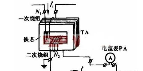 電流互感器為什么一端要接地？90%的電氣人員都是一知半解