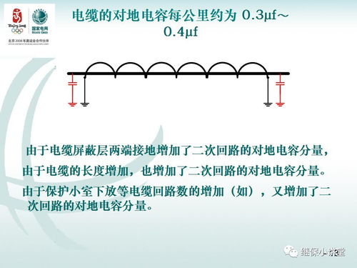 繼電保護二次回路詳解 一次學透核心干貨