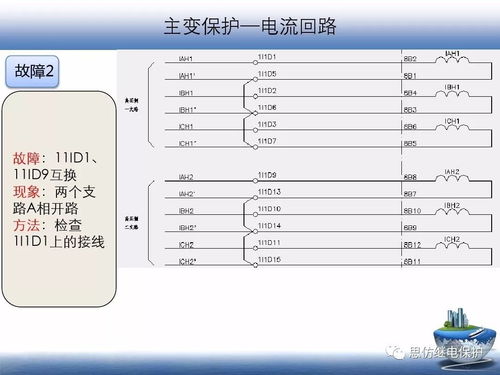 繼電保護二次回路常見故障及處理方法解析