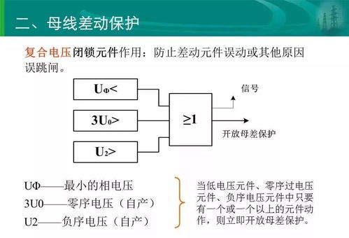 趕緊收藏 全面講解變電站的四大保護配置