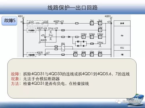 繼電保護二次回路故障及處理方法詳解